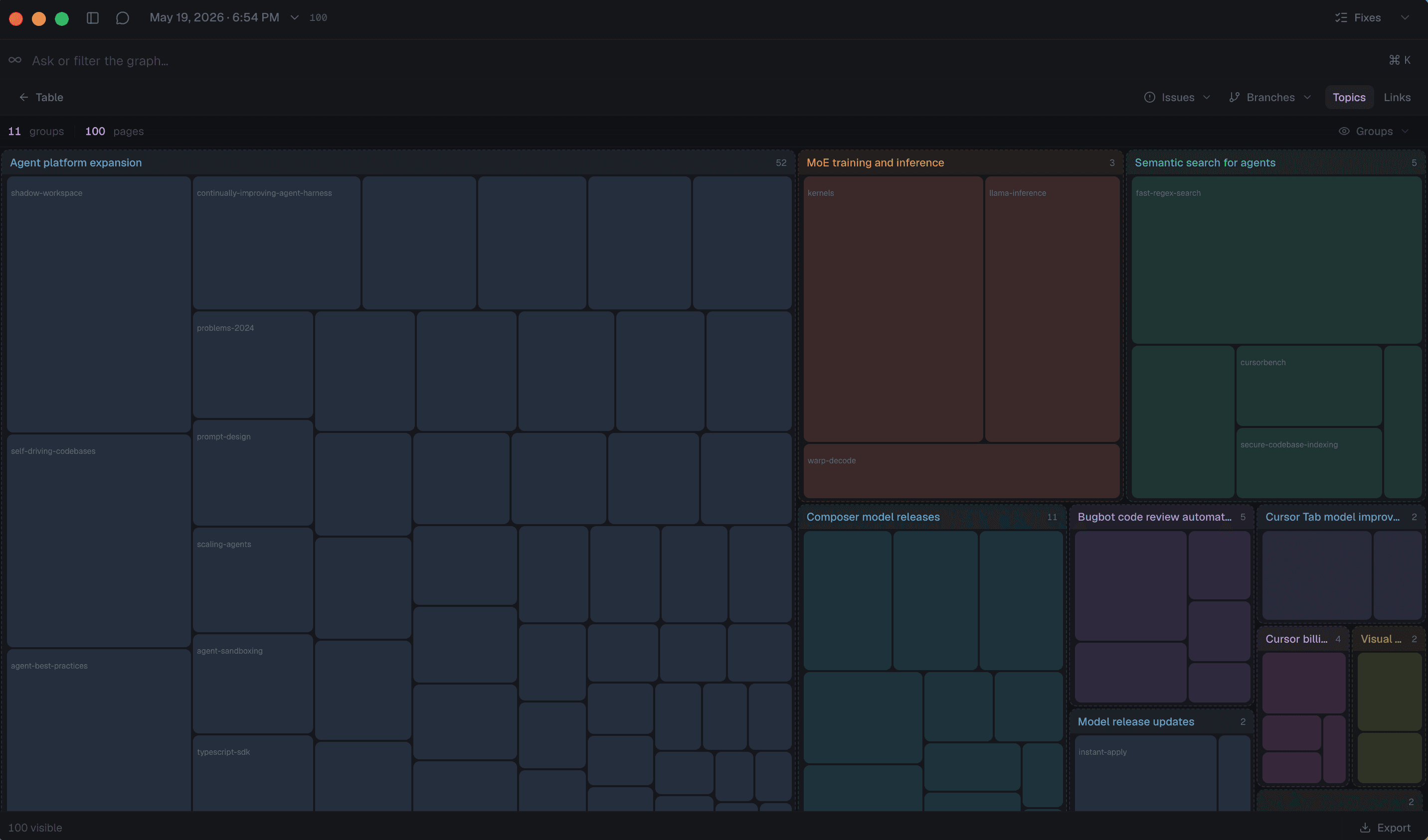 Pagebrain semantic map in dark mode