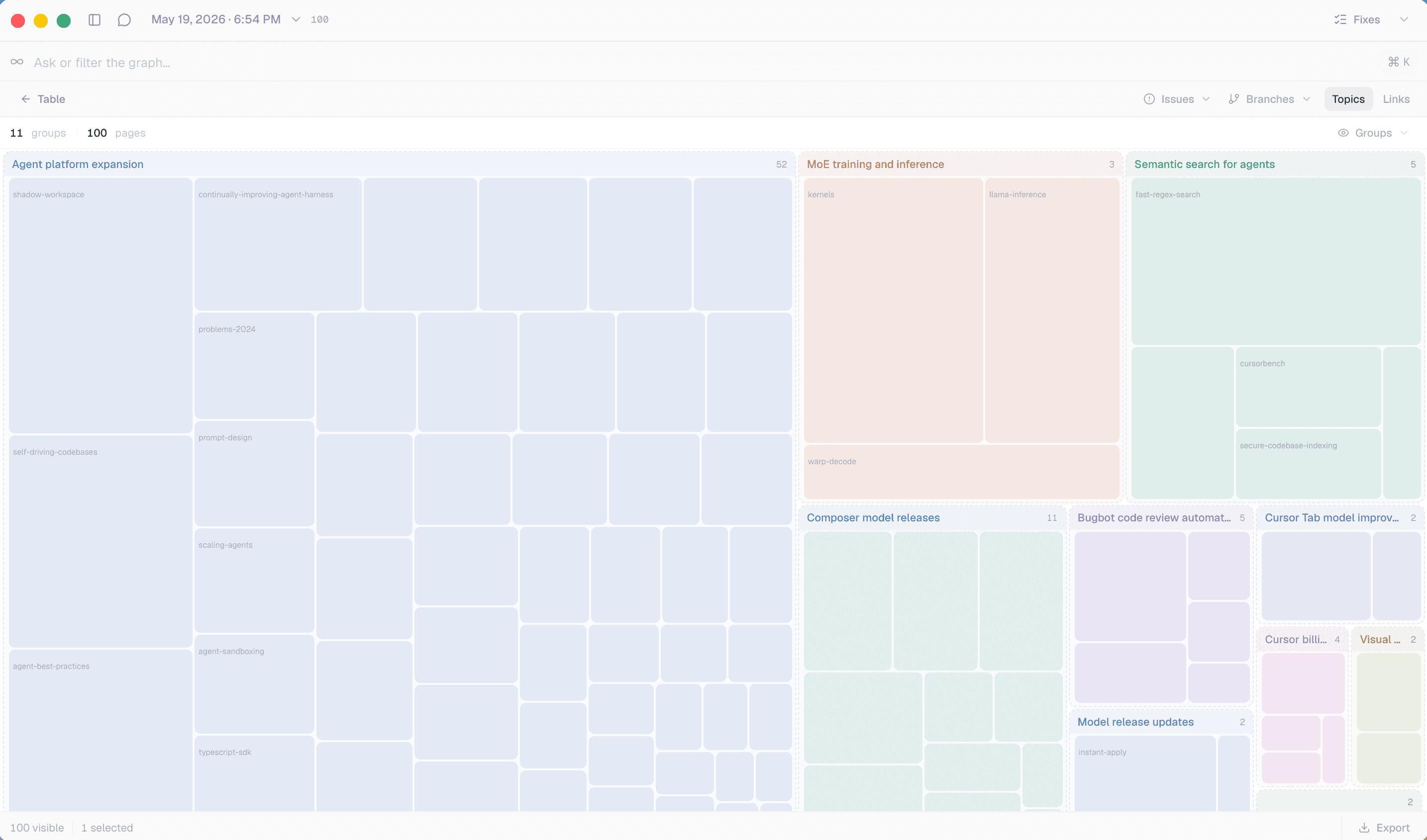 Pagebrain semantic map in light mode